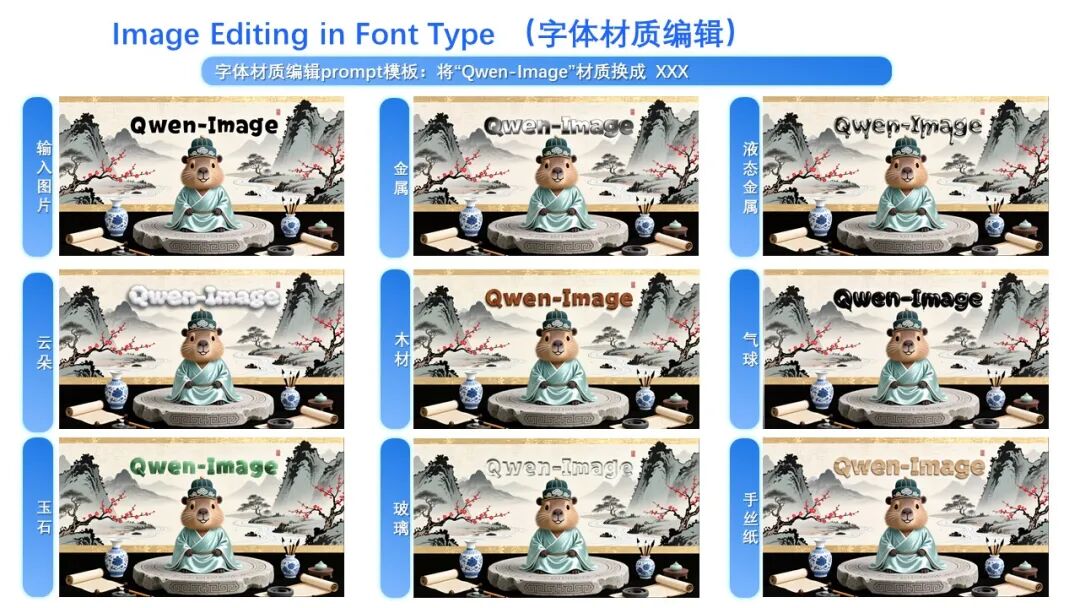 阿里 Qwen-Image-Edit-2509 模型更新发布,支持多图编辑、单图一致性提升 阿里 Qwen-Image-Edit-2509 模型更新发布,支持多图编辑、单图一致性提升