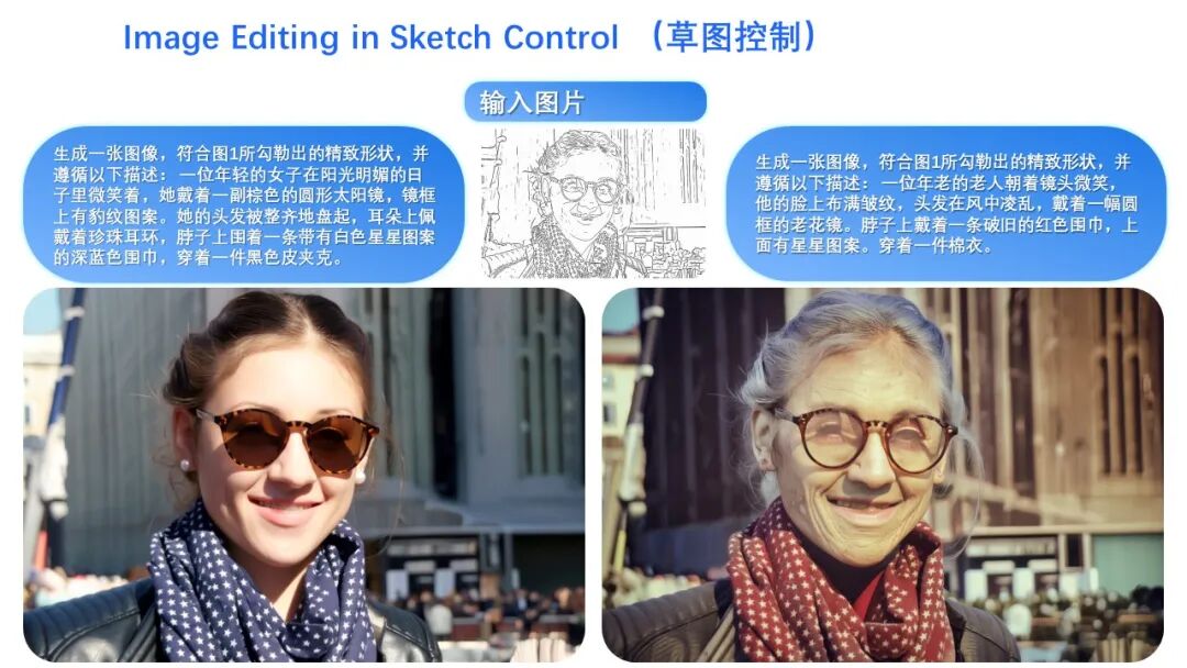 阿里 Qwen-Image-Edit-2509 模型更新发布,支持多图编辑、单图一致性提升 阿里 Qwen-Image-Edit-2509 模型更新发布,支持多图编辑、单图一致性提升