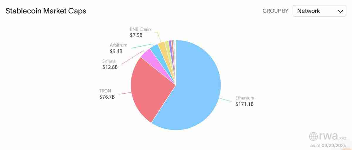 ߵFalcon Finance(FF)ʲôβȡFFҾúͿͶָ