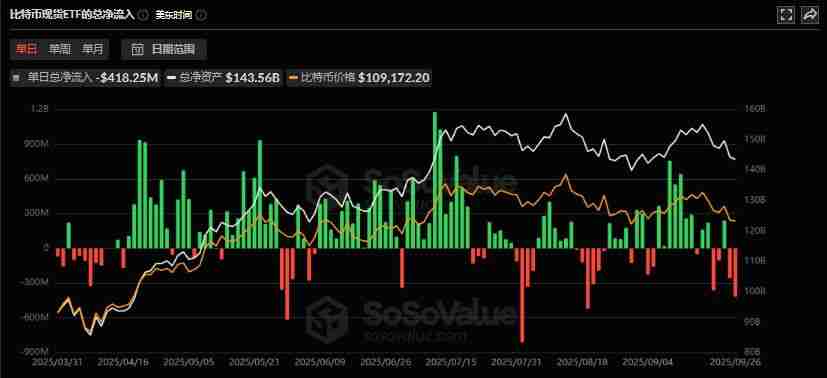ߵFalcon Finance(FF)ʲôβȡFFҾúͿͶָ