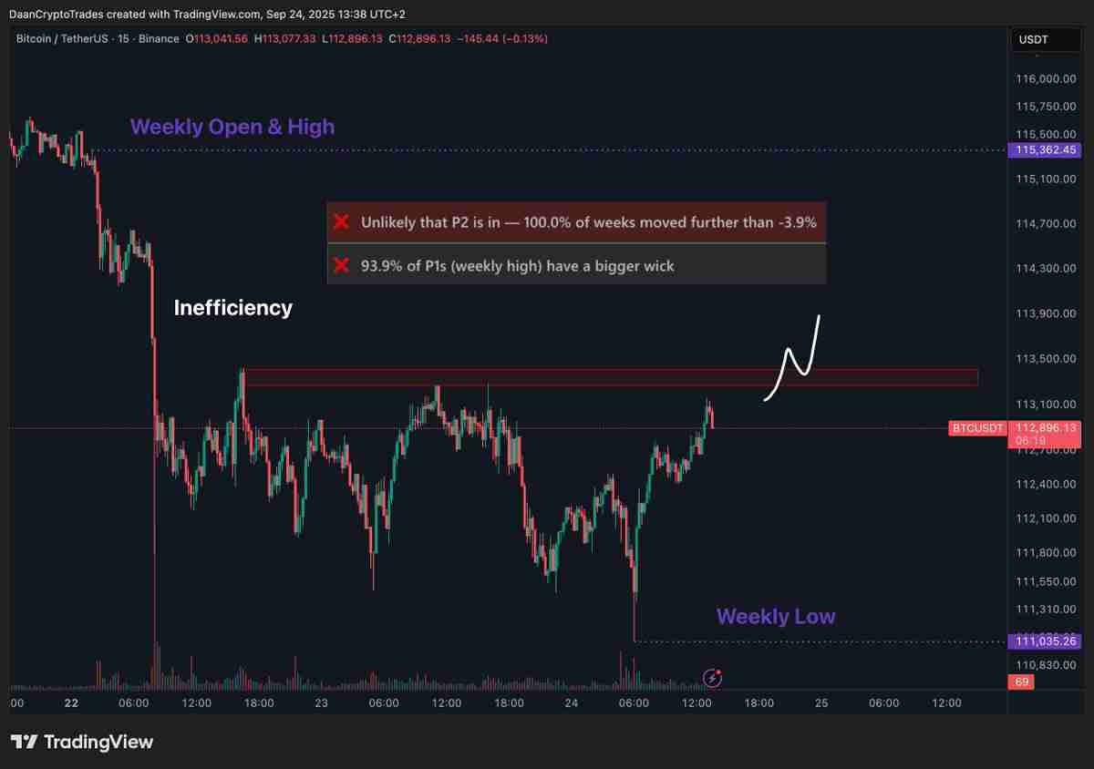 ߵFalcon Finance(FF)ʲôβȡFFҾúͿͶָ