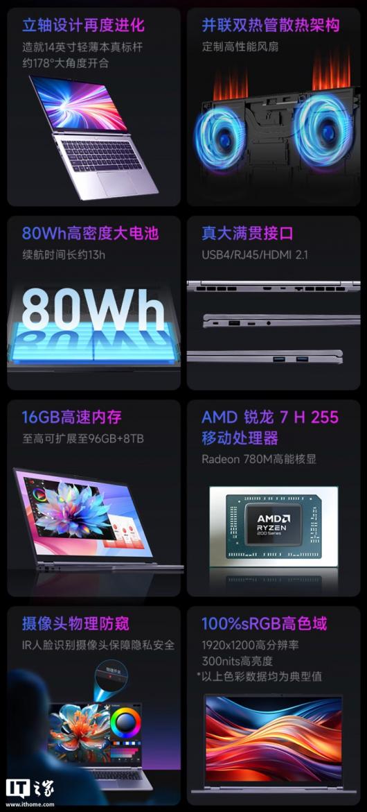 еƳ 2026 ޽ 14X սʼǱR7 H 255 + 16G + 512G3199 Ԫ
