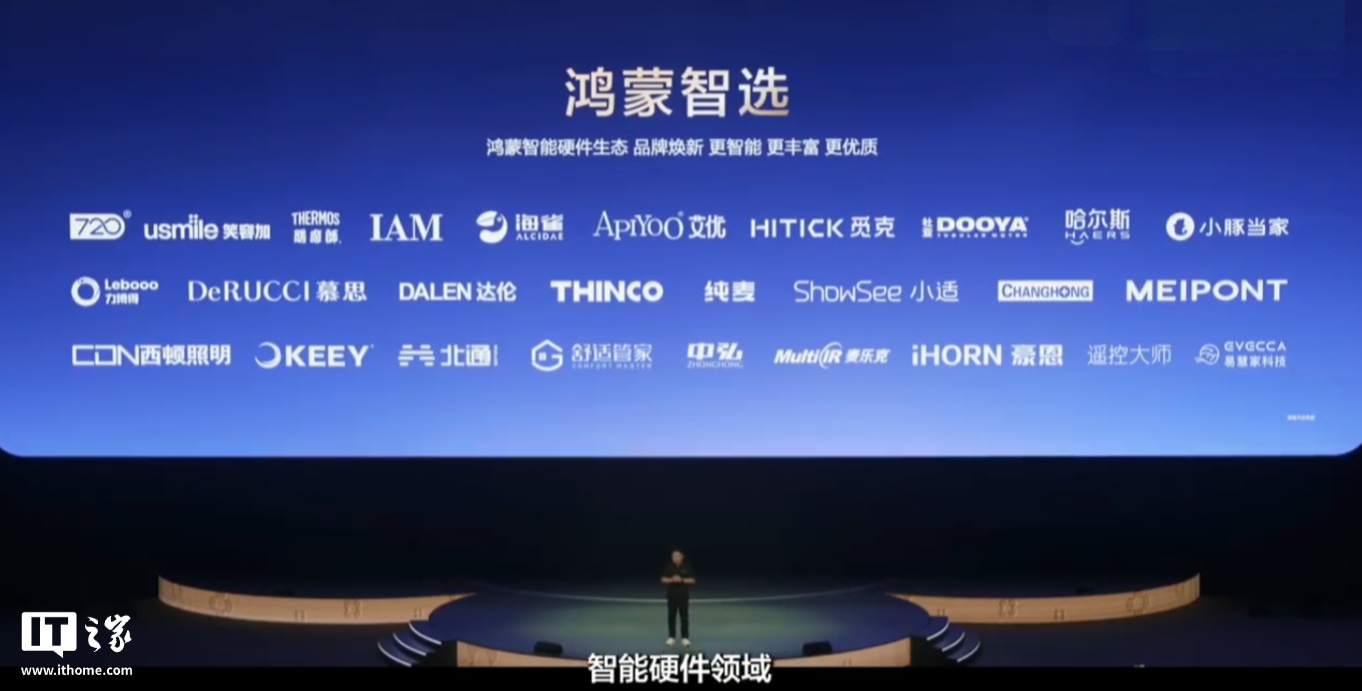 ������ѡ Logo ����������д HS�ݱ��������Բ�����ճ�����������̬�İ�������