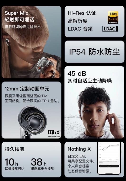 Nothing Ear耳机国行首销:45dB 主动降噪、主打 Super Mic 超级麦克风功能,首发价 1198.8 元 Nothing Ear耳机国行首销:45dB 主动降噪、主打 Super Mic 超级麦克风功能,首发价 1198.8 元