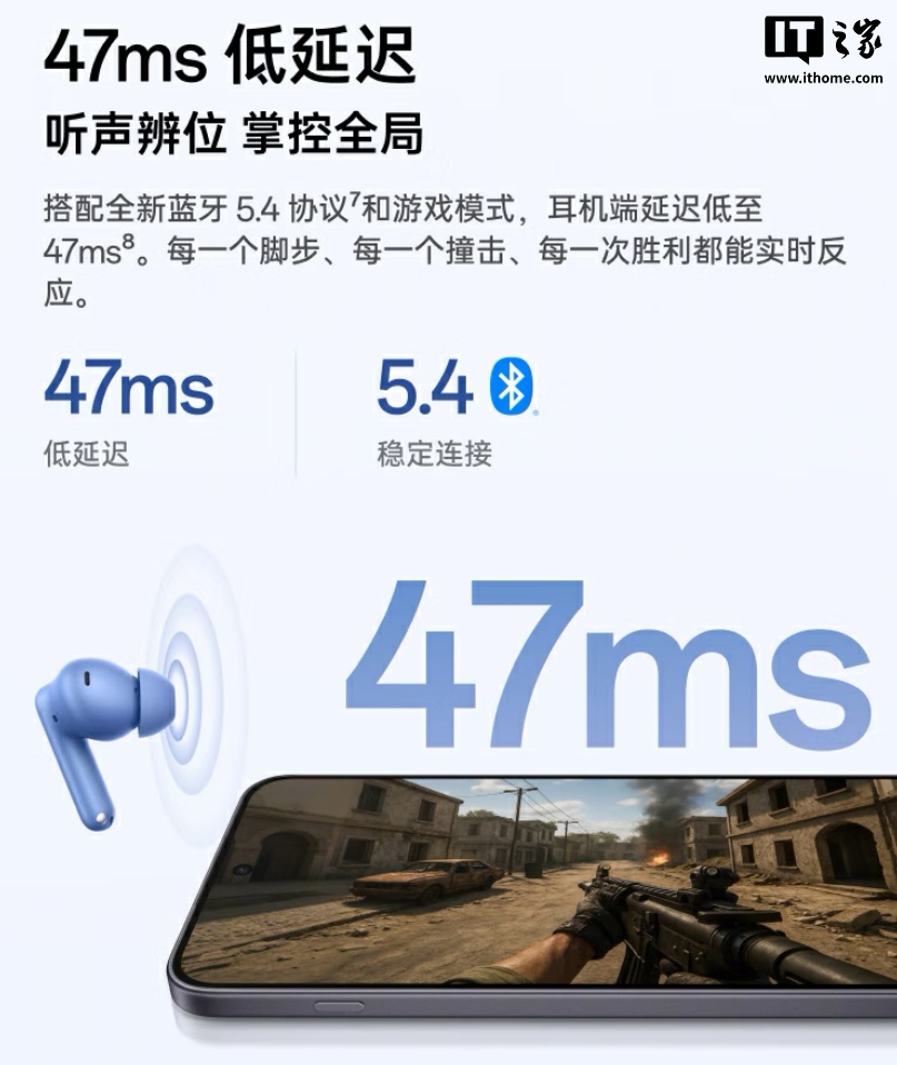 һ Buds 3V ࣺ / ɫ54 Сʱۺ׷ 119 Ԫ