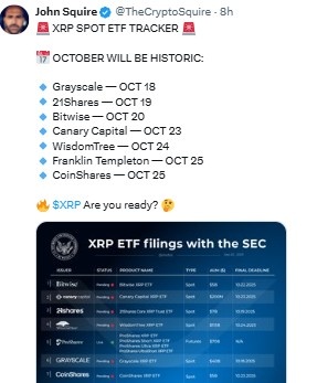 ʮ· XRP ETF ߻ܷƶ۸¸ߣ