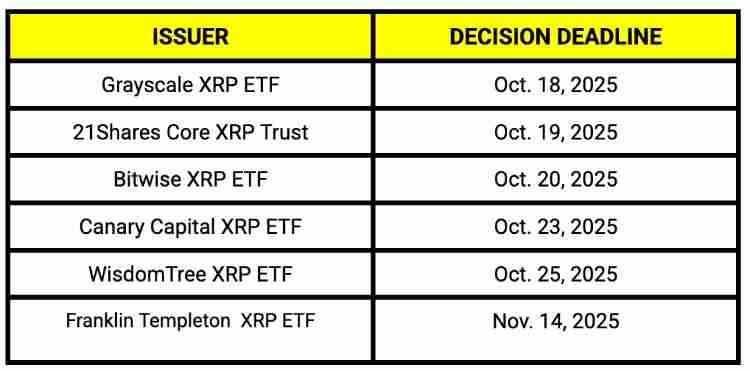 𲨱(XRP)۸Ԥ:۸񷴵Ƿʮ?
