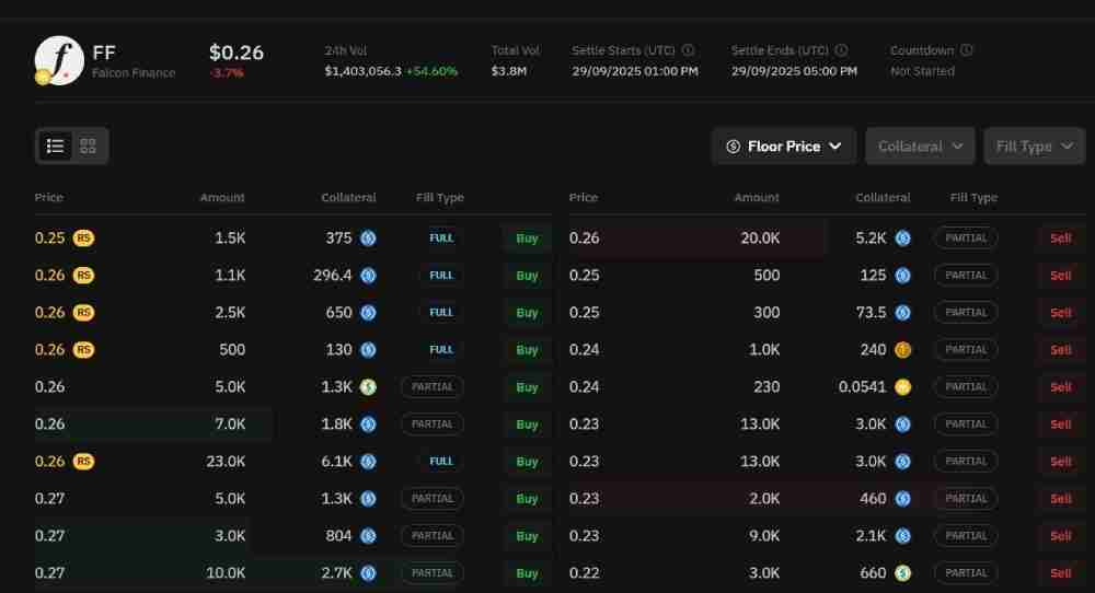 𲨱(XRP)۸Ԥ:۸񷴵Ƿʮ?