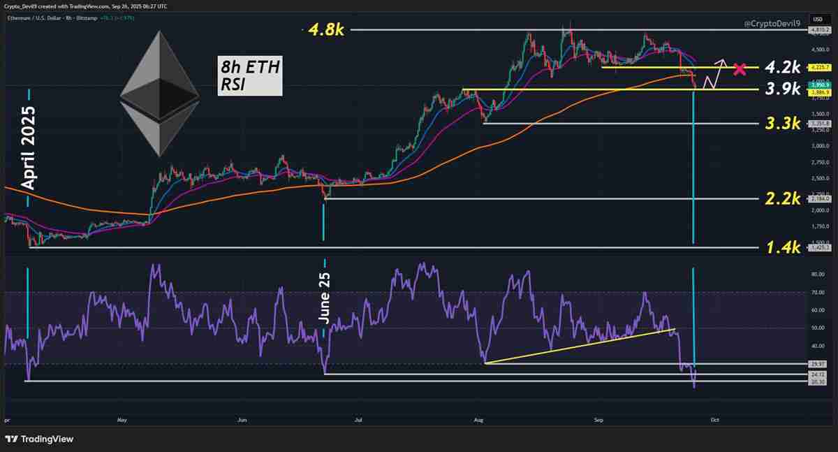 𲨱(XRP)۸Ԥ:۸񷴵Ƿʮ?