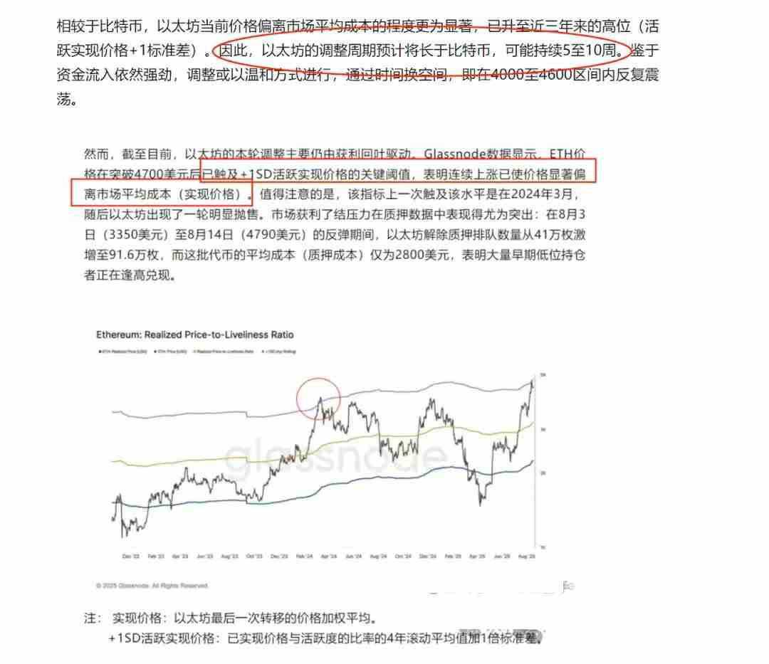 𲨱(XRP)۸Ԥ:۸񷴵Ƿʮ?
