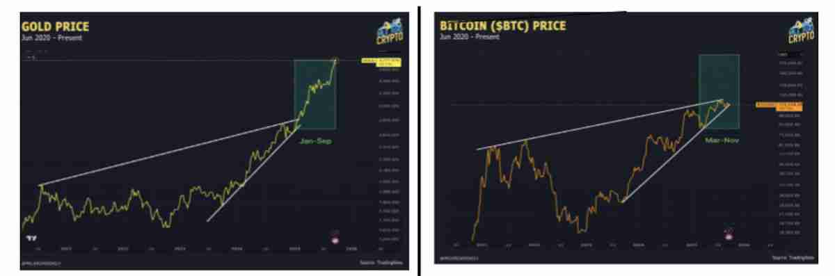 𲨱(XRP)۸Ԥ:۸񷴵Ƿʮ?