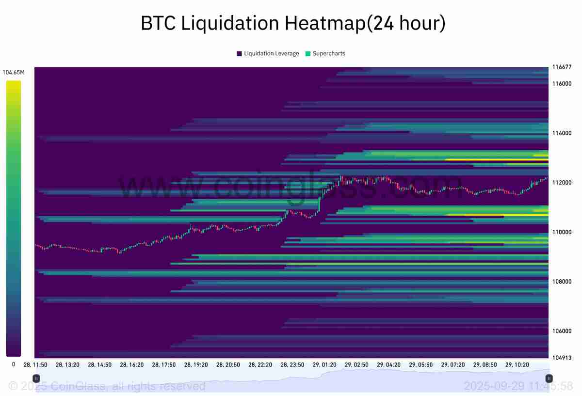 𲨱(XRP)۸Ԥ:۸񷴵Ƿʮ?