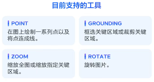 ������ģ�� 1.6-vision �����������׸��ܵ��ù��ߵ��Ӿ����˼��ģ��