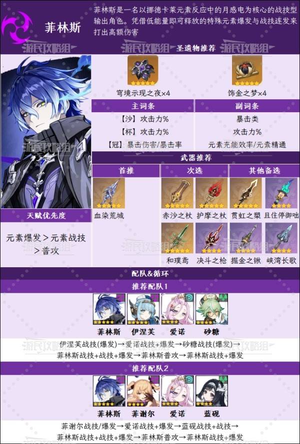 原神6.0菲林斯技能升级及圣遗物武器推荐 菲林斯怎么配队 原神6.0菲林斯技能升级及圣遗物武器推荐 菲林斯怎么配队