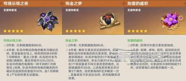 原神6.0菲林斯技能升级及圣遗物武器推荐 菲林斯怎么配队 原神6.0菲林斯技能升级及圣遗物武器推荐 菲林斯怎么配队