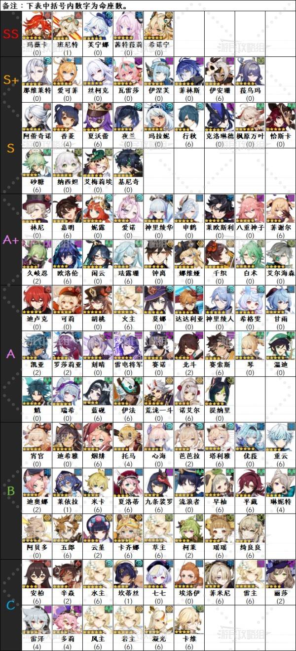 ԭ��6.0�°��ڽ�ɫǿ�����а� ��֮һ����˹ǿ������