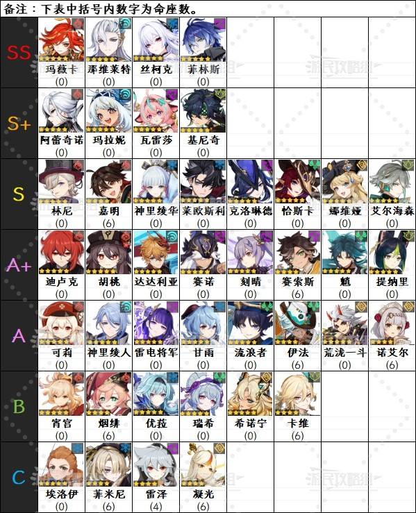 ԭ��6.0�°��ڽ�ɫǿ�����а� ��֮һ����˹ǿ������