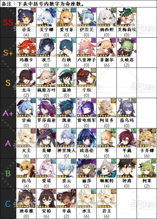 ԭ��6.0�°��ڽ�ɫǿ�����а� ��֮һ����˹ǿ������