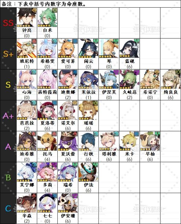 ԭ��6.0�°��ڽ�ɫǿ�����а� ��֮һ����˹ǿ������