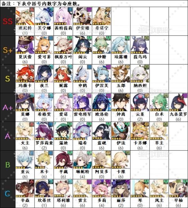 ԭ��6.0�°��ڽ�ɫǿ�����а� ��֮һ����˹ǿ������