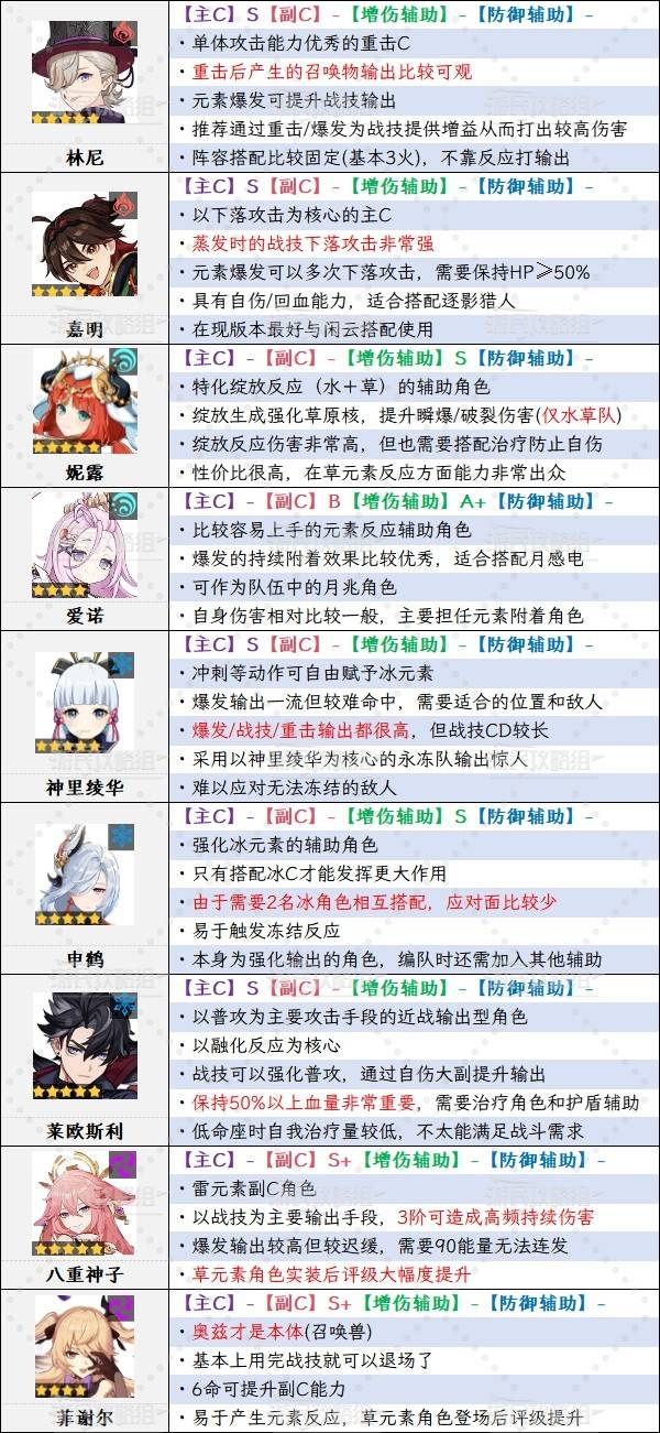 ԭ��6.0�°��ڽ�ɫǿ�����а� ��֮һ����˹ǿ������