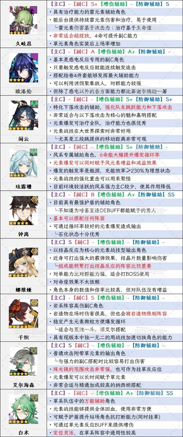 ԭ��6.0�°��ڽ�ɫǿ�����а� ��֮һ����˹ǿ������