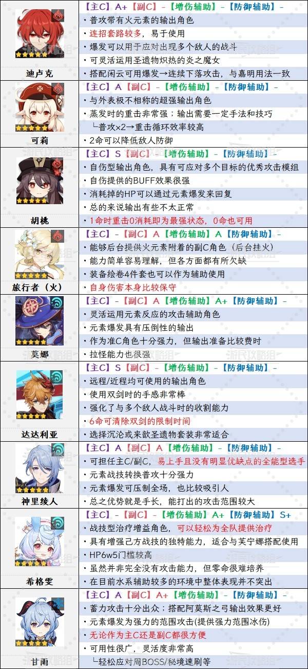 ԭ��6.0�°��ڽ�ɫǿ�����а� ��֮һ����˹ǿ������