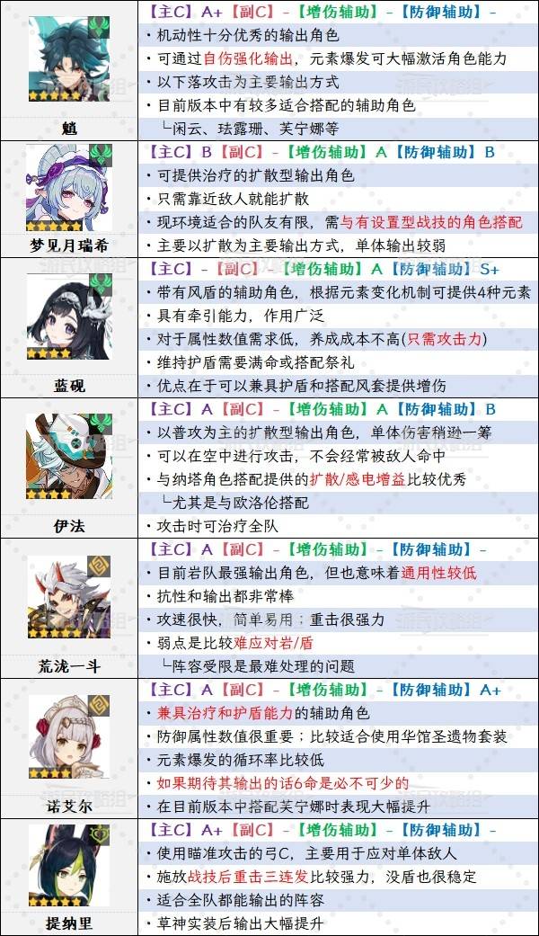 ԭ��6.0�°��ڽ�ɫǿ�����а� ��֮һ����˹ǿ������