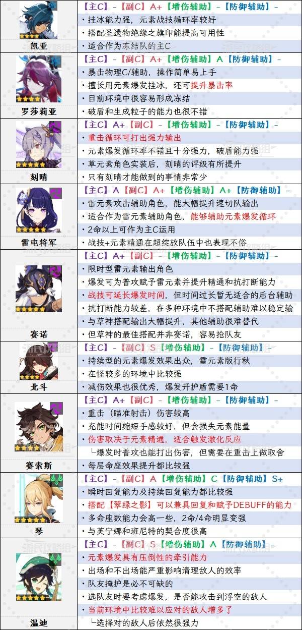 ԭ��6.0�°��ڽ�ɫǿ�����а� ��֮һ����˹ǿ������