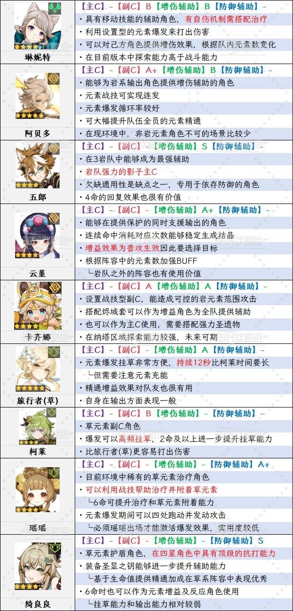 ԭ��6.0�°��ڽ�ɫǿ�����а� ��֮һ����˹ǿ������