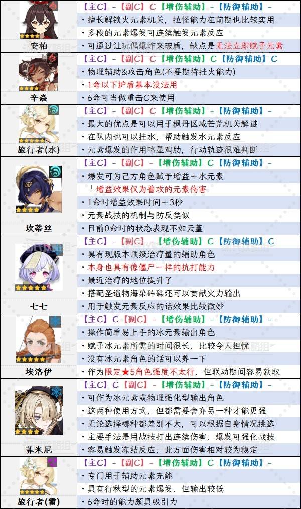 ԭ��6.0�°��ڽ�ɫǿ�����а� ��֮һ����˹ǿ������