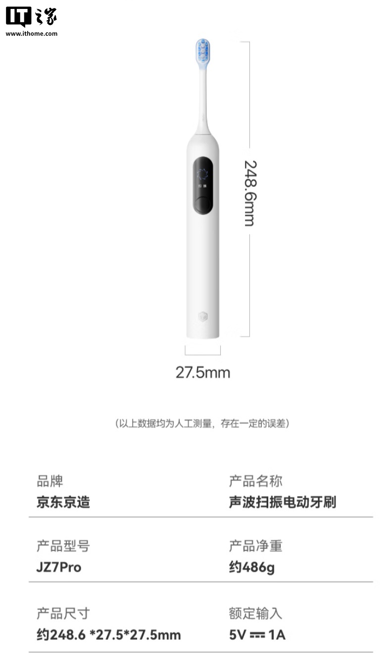 ���������Ƴ� JZ7 Pro ����ɨ��綯��ˢ�����ܲ�����180 ��������ȫ����������ݣ�149 Ԫ