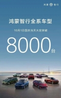 2025 գȫϵʹͻ 8000 ̨