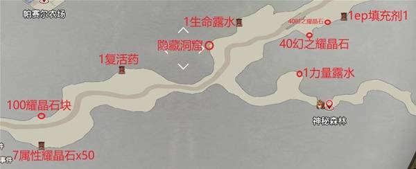 ֮켣1stȫͼһ ߵλע