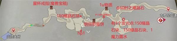 ֮켣1stȫͼһ ߵλע