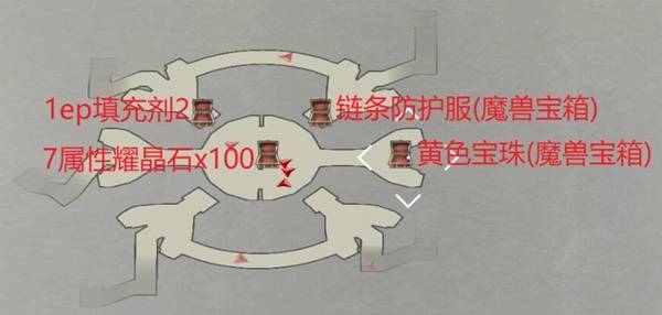 ֮켣1stȫͼһ ߵλע