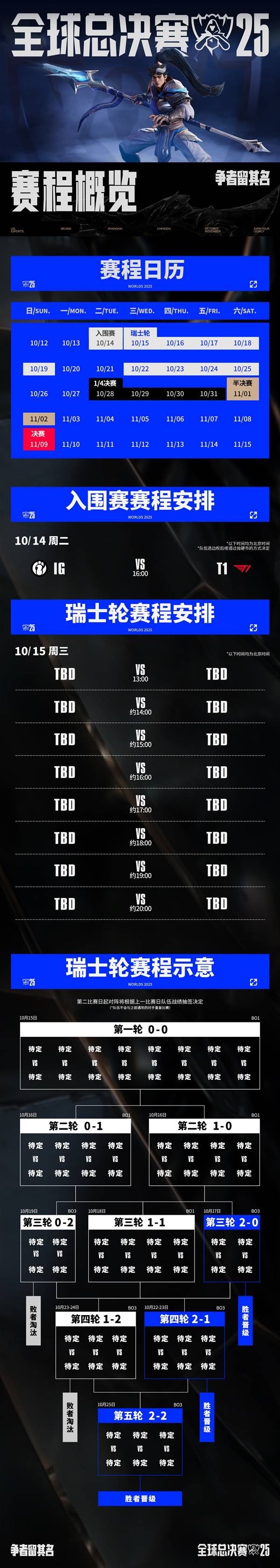 Ӣ������S15���鼰����ʱ��һ�� S15���ƽ���