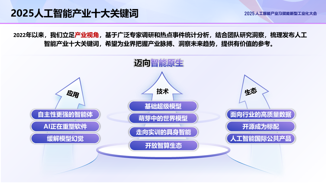 �ҹ��˹�������ҵ������ 5300 �ң�ȫ��ռ�� 15%