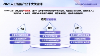 �ҹ��˹�������ҵ������ 5300 �ң�ȫ��ռ�� 15%