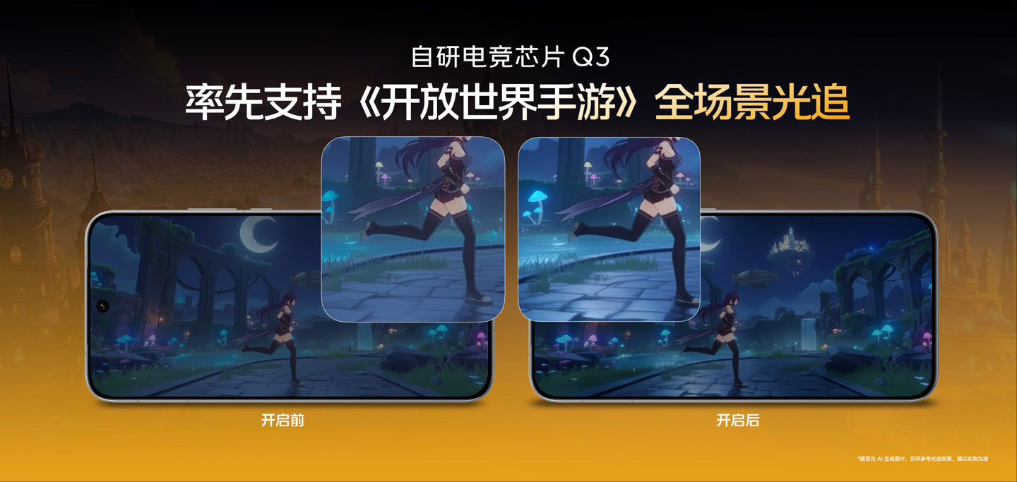 iQOO 15 搭载的自研电竞芯片 Q3 支持全自研全场景光线追踪,过去上百毫安单帧功耗降低至 3 毫安 / 帧 iQOO 15 搭载的自研电竞芯片 Q3 支持全自研全场景光线追踪,过去上百毫安单帧功耗降低至 3 毫安 / 帧
