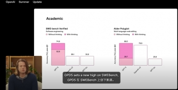 �¶����������ܲ��� GPT-5 ��ǿ������Ϊ�㻹������רҵ��