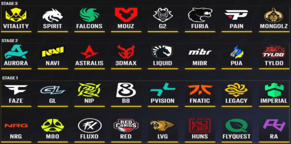 CSGO˹Majorһ CS2˹Major