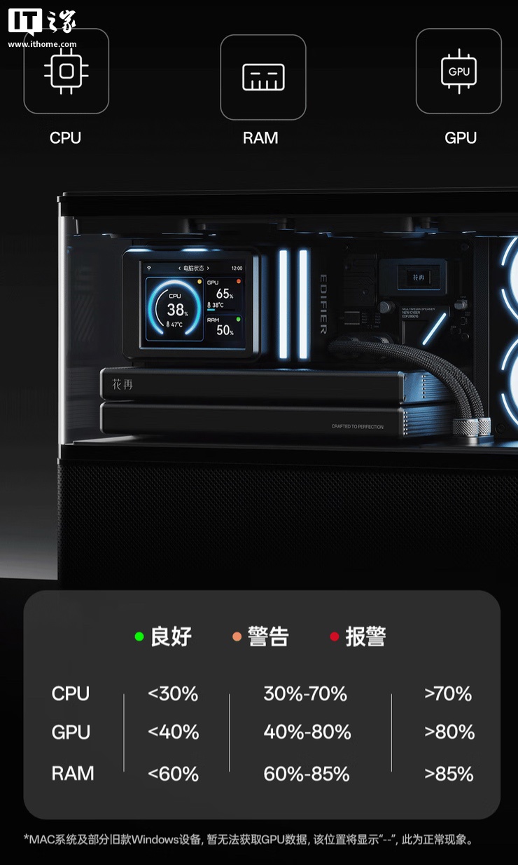 ߻ NEW CYBER 俪ۣ2.8 Ӣɫ塢35W USB-A / C ˫ӿڣ1499 Ԫ