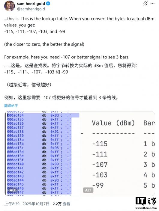 15 ƣ޸ iPhone 4šƻֻ 20 ֽڴ