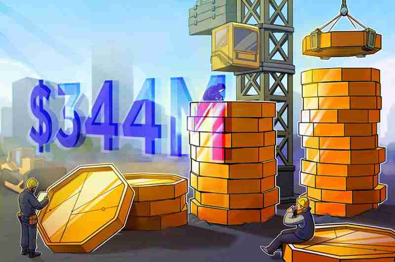 ԱȷرңBTC۸1.5%󽫻ص11Ԫ֥CMEȱ