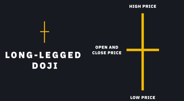 XDC Network(XDC)ʲô?ֵͶ?XDCҾ۸Ԥ