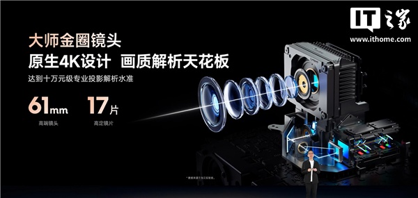  S7 Ultra Pro ͶӰԭ 4K ʣ4500 CVIA 