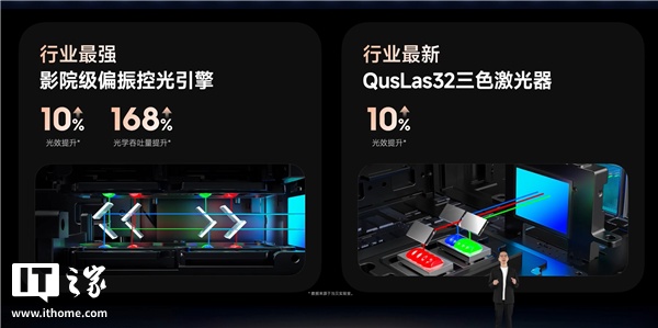  S7 Ultra Pro ͶӰԭ 4K ʣ4500 CVIA 