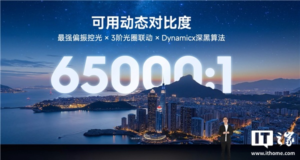  S7 Ultra Pro ͶӰԭ 4K ʣ4500 CVIA 