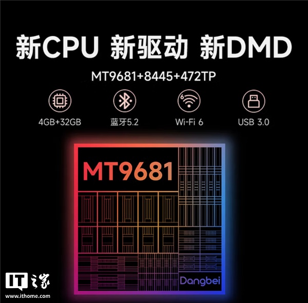  X7 Pro / Max / Ultra ͶӰ 5199 Ԫ